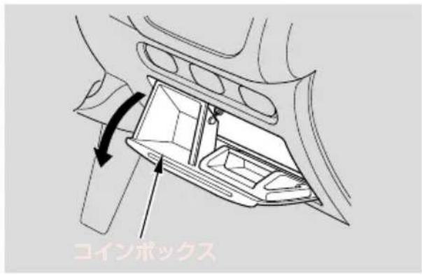 コインボックス