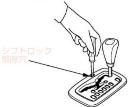 シフトロック 解除穴