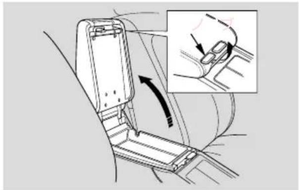 Honda Saber (2001) - ● コンソールボックス - 2