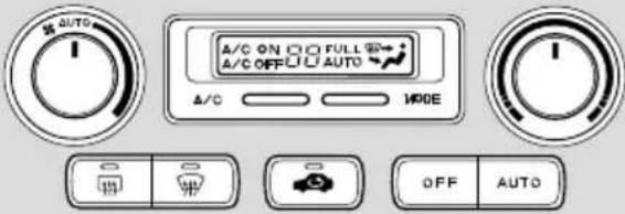 Honda Saber (2001) - エアコンインデックス - 2