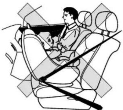 Honda Saber (2001) - 安全ドライブのための必読6 ポイント - 1
