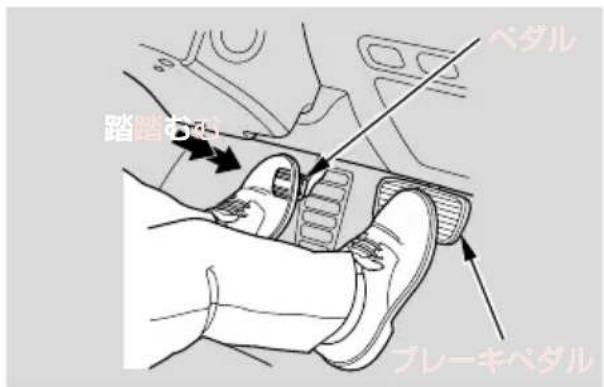 ペダル 踏踏60° ブレーキペダル