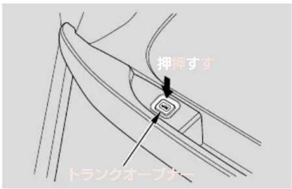 押揮すす トランクオーフチー