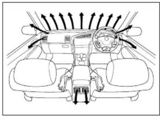 Honda Saber (2001) - モードスイッチ - 5