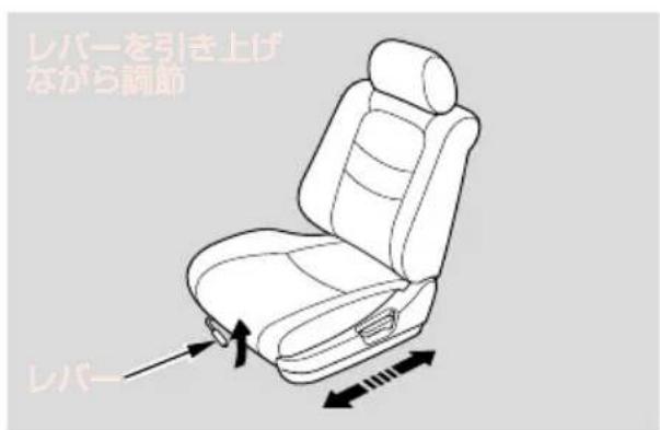 レバーを引き上げ ながら調節 レバー