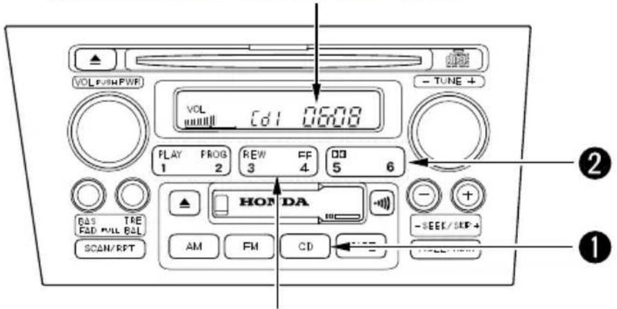 VOL FUSHFWR VOL CD1 05:08 - TUNE + FLAY FROS REW FF 00 1 2 3 4 5 6 BAS TRE FAD FULL BAL SCAN/RPT HONDA AM FM CD - SEEK/SKP+ - SEEK/SEEK+ ② ①