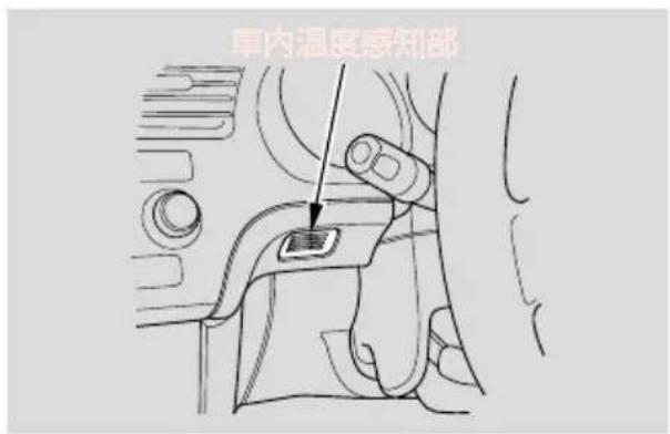 車內溫度感知部