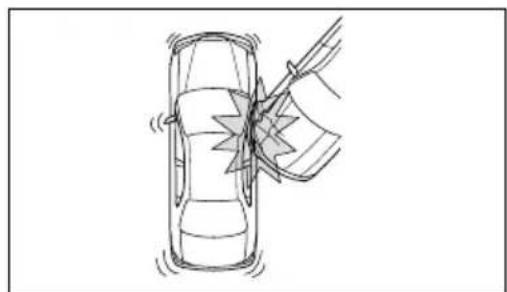Honda Saber (2001) - 作動するとき - 2