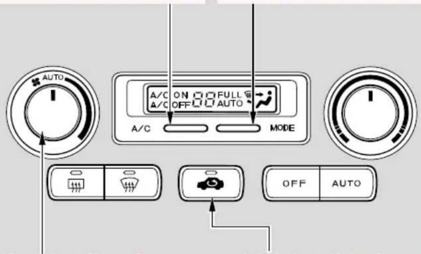 AUTO A/C ON OFF A/C OFF MODE OFF AUTO