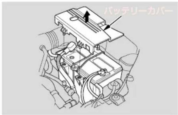 バッテリーカバー