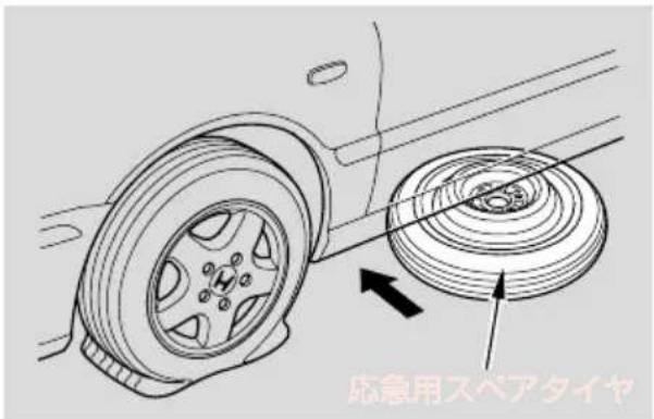応急用スペアタイヤ