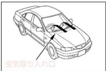 空気取り入れ口