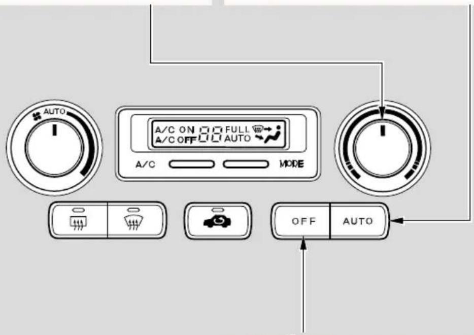 AUTO A/C ON OFF FULL A/C OFF AUTO MODE A/C OFF AUTO