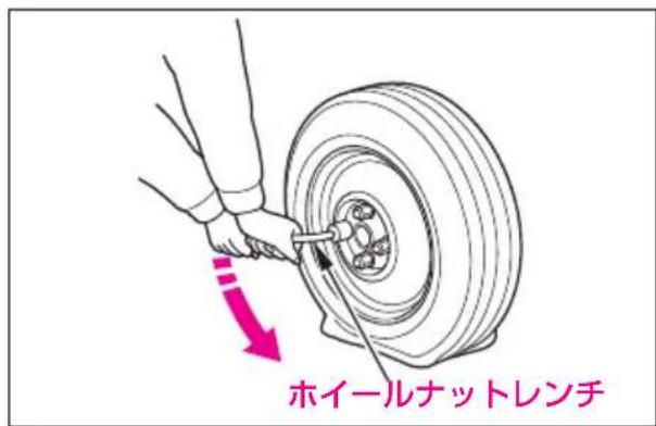 ホイールナットレンチ