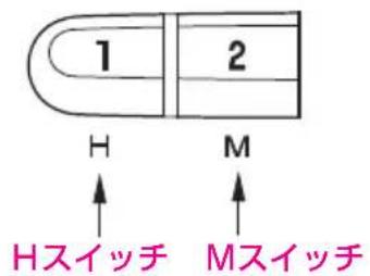 1 2 H M Hスイッチ Mスイッチ