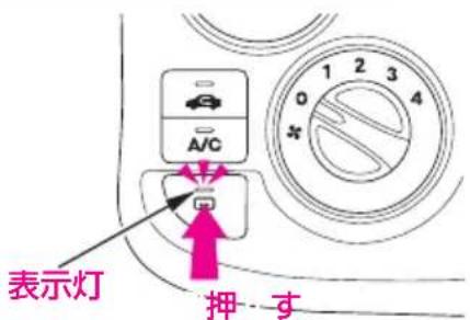 表示灯 押 - す