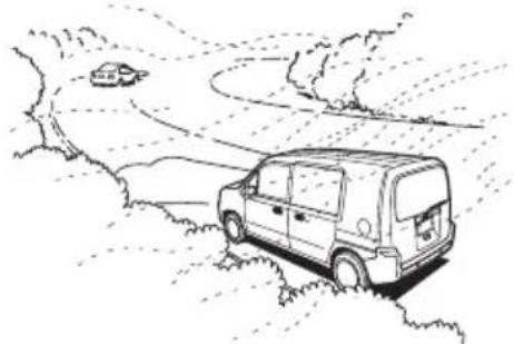 Honda Mobilio Spike (2003) - 霧が出たときは。 - 1