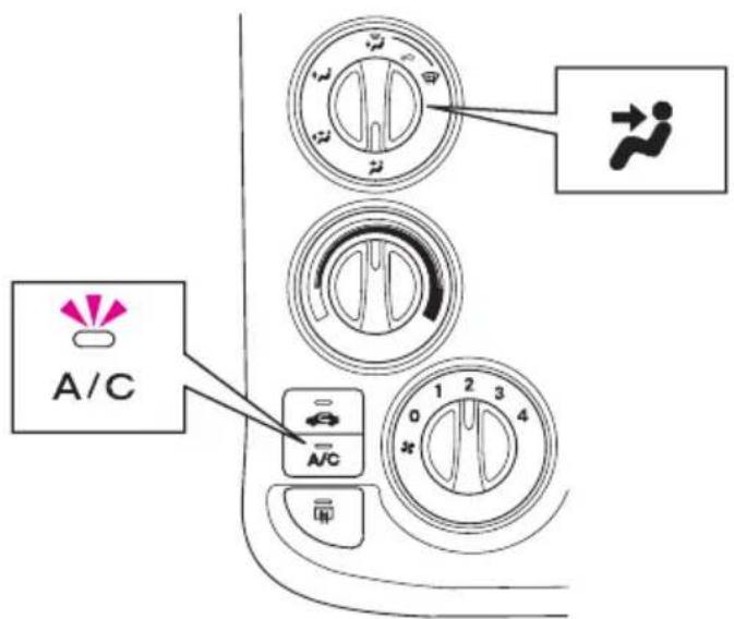 A/C 1 2 3 4 0 A/C #