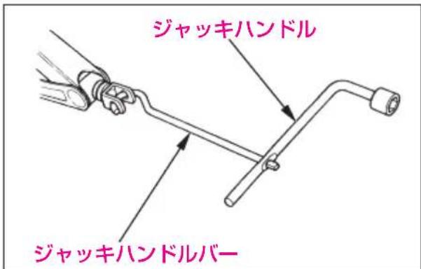 ジャッキハンドル ジャッキハンドルバー