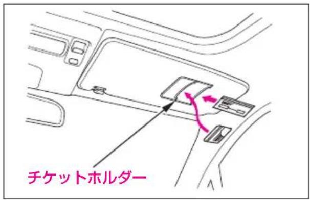 チケットホルダー
