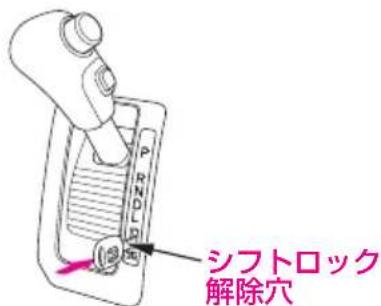 PRIN シフトロック 解除穴