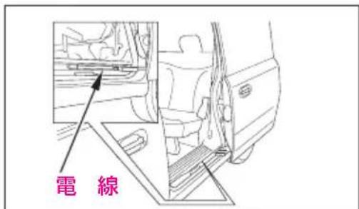 電線