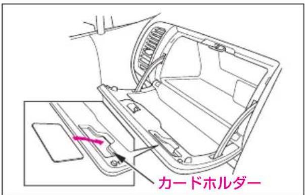 カードホルダー