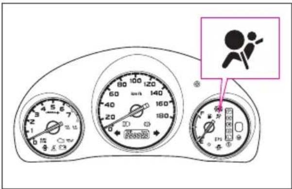 Honda Mobilio Spike (2003) - ●サイドエアバッグシステム警告灯 (SRSアバッグシステム 警告灯兼用) - 1