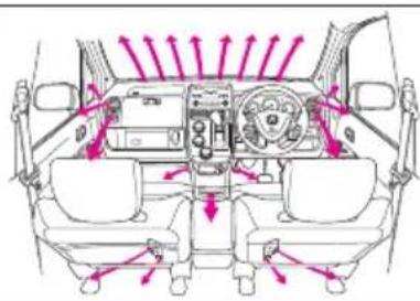 Honda Mobilio Spike (2003) - 吹き出し口切り換えダイヤル - 4