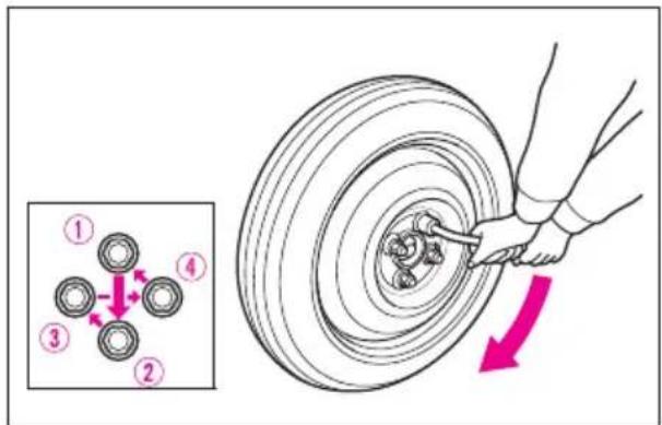 Honda Mobilio Spike (2003) - 万一のとき - 4