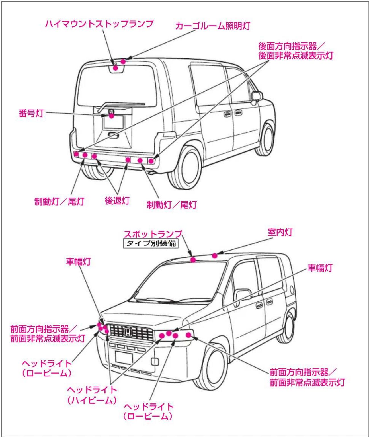 ハイマウントストップランプ カーゴルーム照明灯 後面方向指示器／ 後面非常点滅表示灯 番号灯 制動灯／尾灯 後退灯 制動灯／尾灯 スポットランプ タイプ別装備 室内灯 車幅灯 前面方向指示器／ 前面非常点滅表示灯 ヘッドライト (ロービーム) ヘッドライト (ハイビーム) ヘッドライト (ロービーム) 前面方向指示器／ 前面非常点滅表示灯