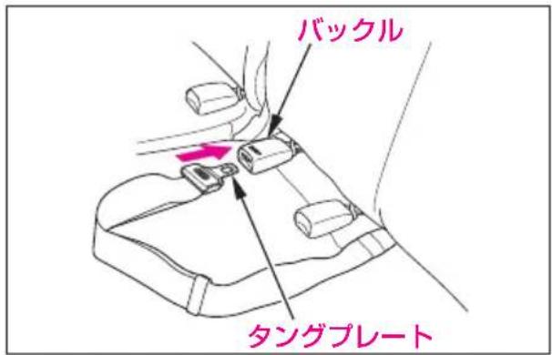 バックル タングプレート