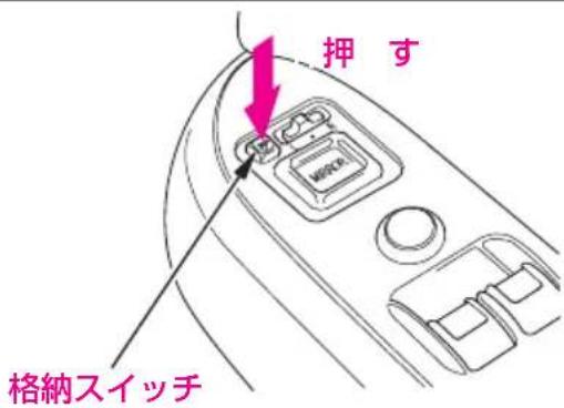 押す 格納スイッチ
