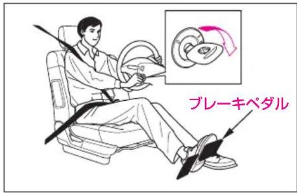 ブレーキペダル