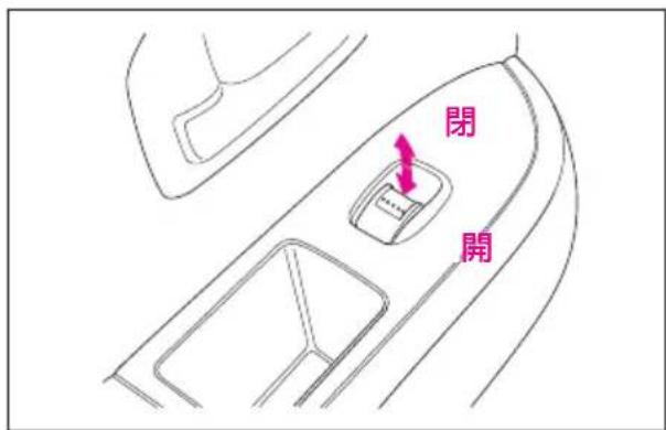 閉 開