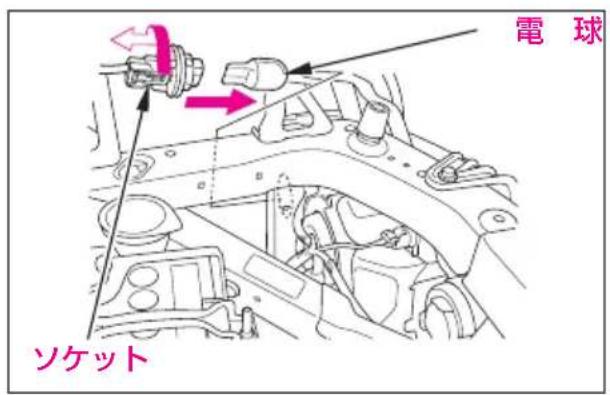 電球 ソケット