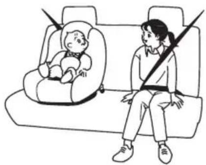 Honda Mobilio Spike (2003) - お子さまにもシートベルトを。 - 1