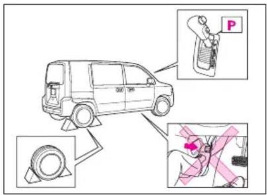 Honda Mobilio Spike (2003) - 駐車するとき - 1