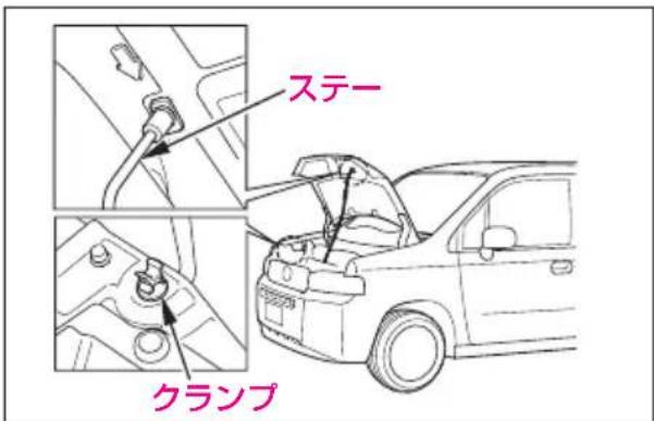 ステー クランプ