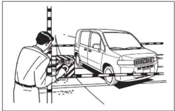 Honda Mobilio Spike (2003) - 踏切で動けなくなったとき - 1
