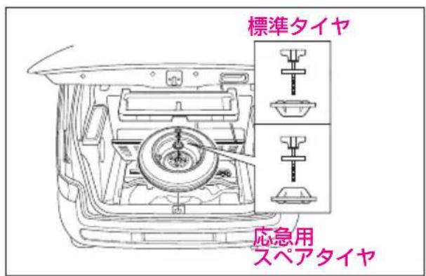標準タイヤ 応急用 スペアタイヤ
