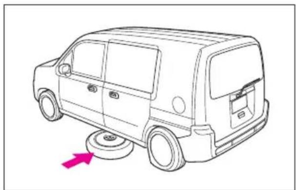 Honda Mobilio Spike (2003) - 1はじめに - 2