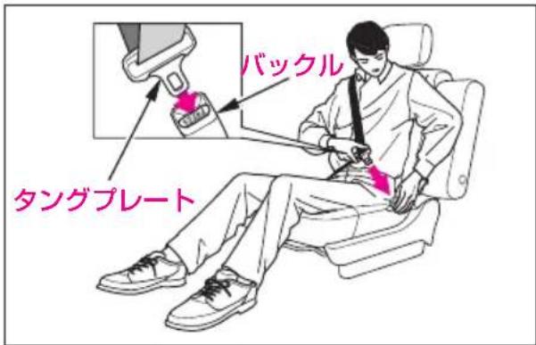 バックル タングブレート