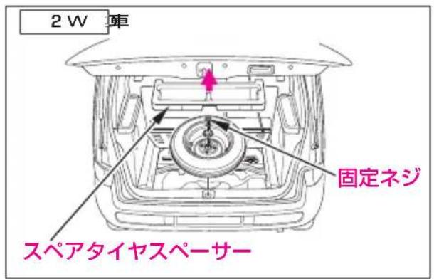 2 W 車 固定ネジ スペアタイヤスペーサー