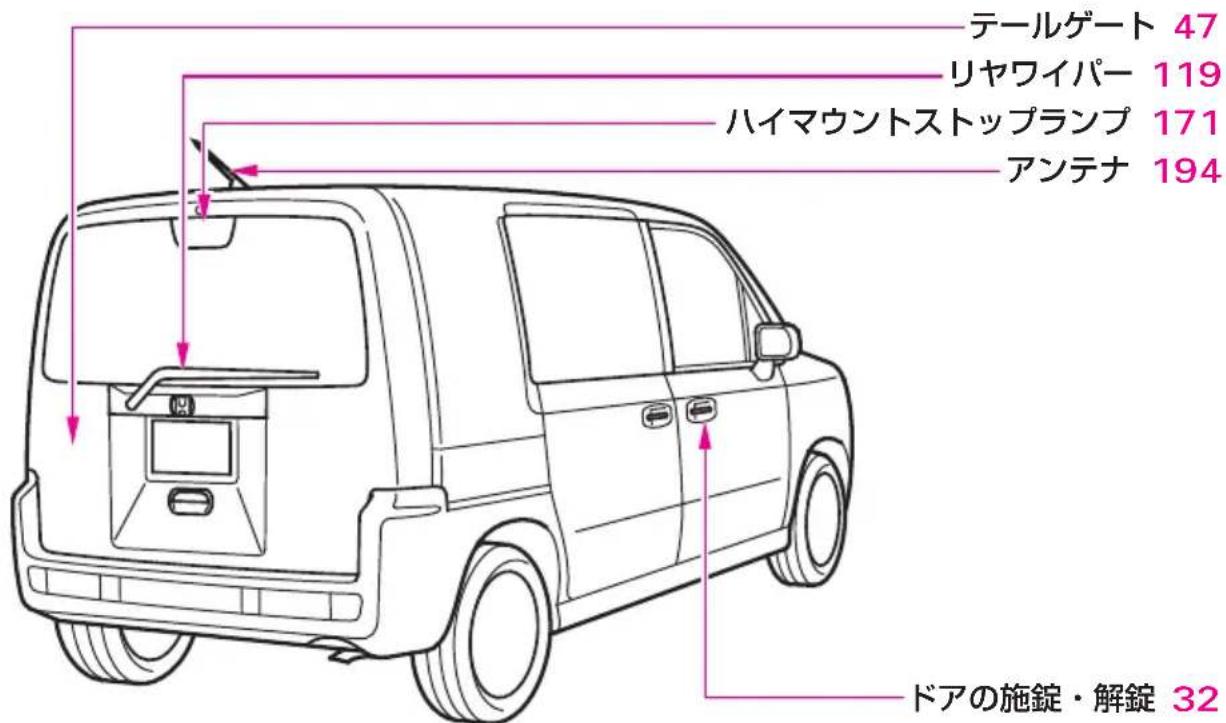 テールゲート 47 リヤワイパー 119 ハイマウントストップランプ 171 アンテナ 194 ドアの施錠・解錠 32
