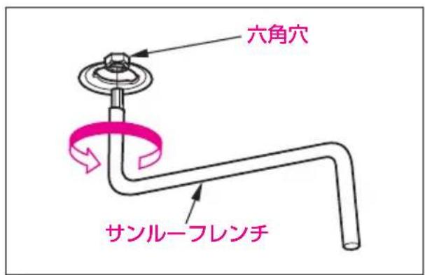 六角穴 サンルーフレンチ