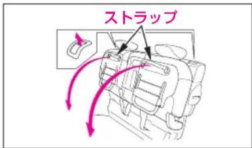 ストラップ