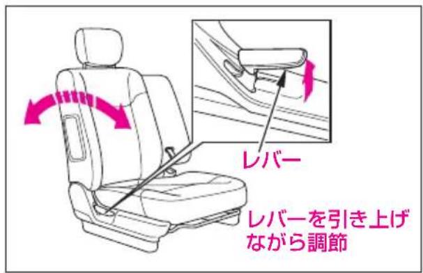 レバー レバーを引き上げ ながら調節