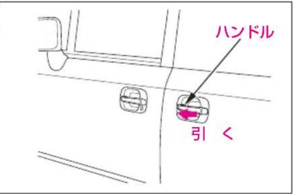 ハンドル 引く