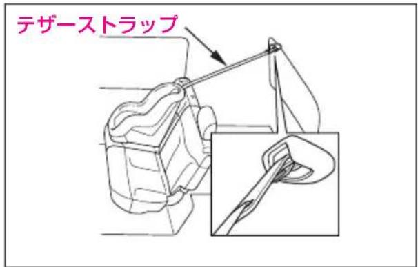 デザーストラップ